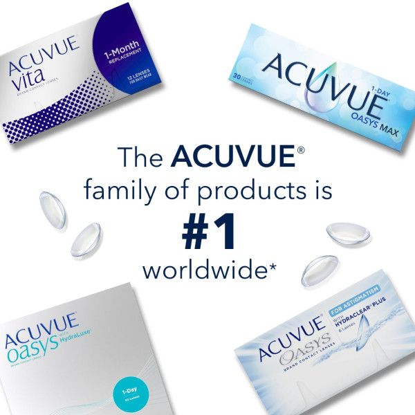 Kính áp tròng Acuvue Lens